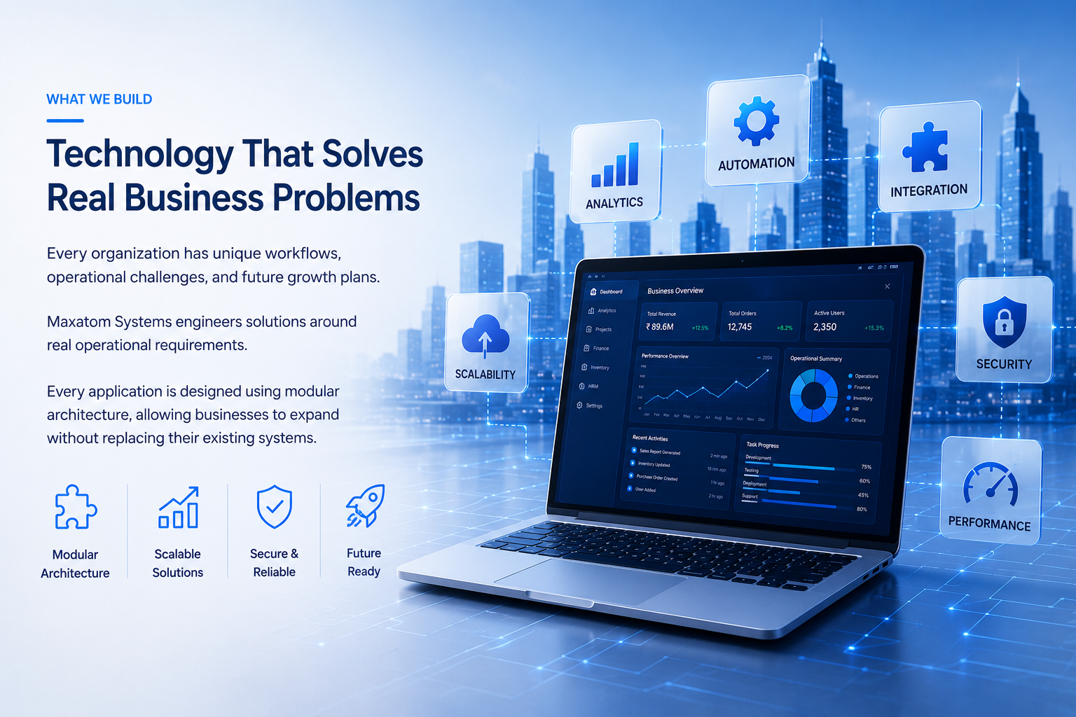 Business Software